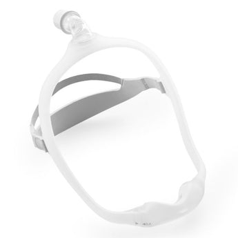 Nasal CPAP Masks | CPAPnation
