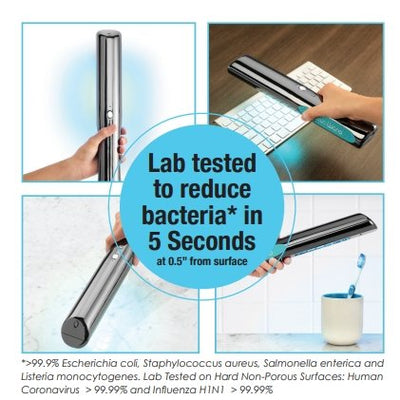 React Health Lumin Handheld Sanitizing Wand - CPAPnation