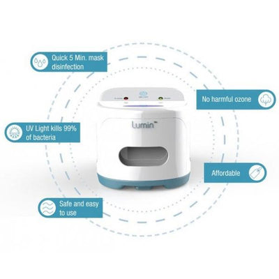 React Health Lumin UV Sanitizer - CPAPnation