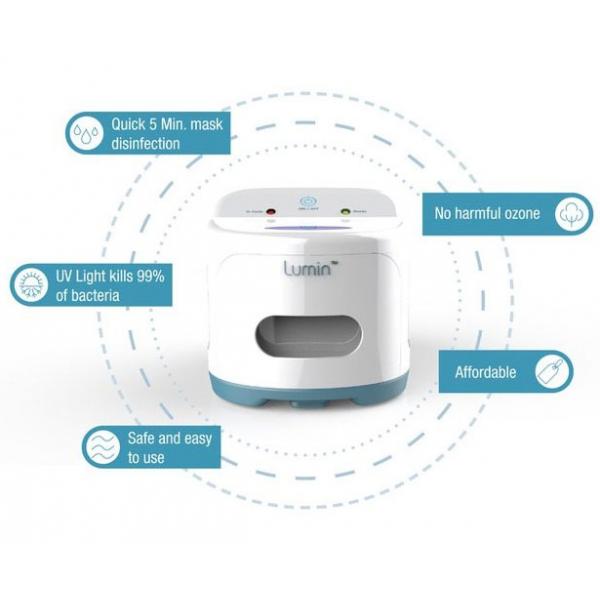 React Health Lumin UV Sanitizer - CPAPnation