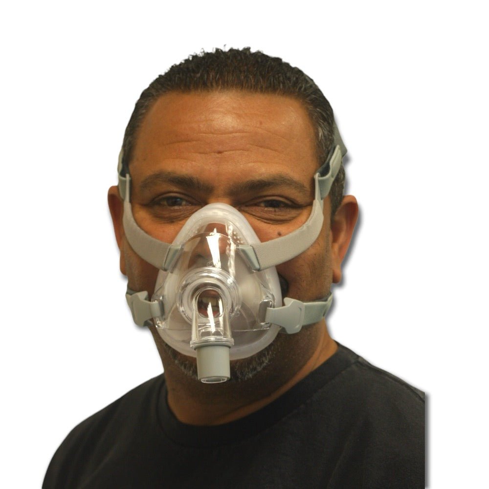 Renovering atom nitrogen React Health Siesta Full Face | Mask