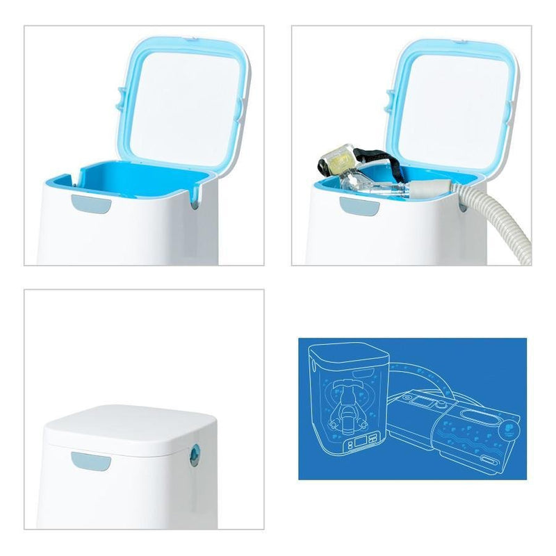 SoClean 2 Automatic CPAP Disinfector - CPAPnation