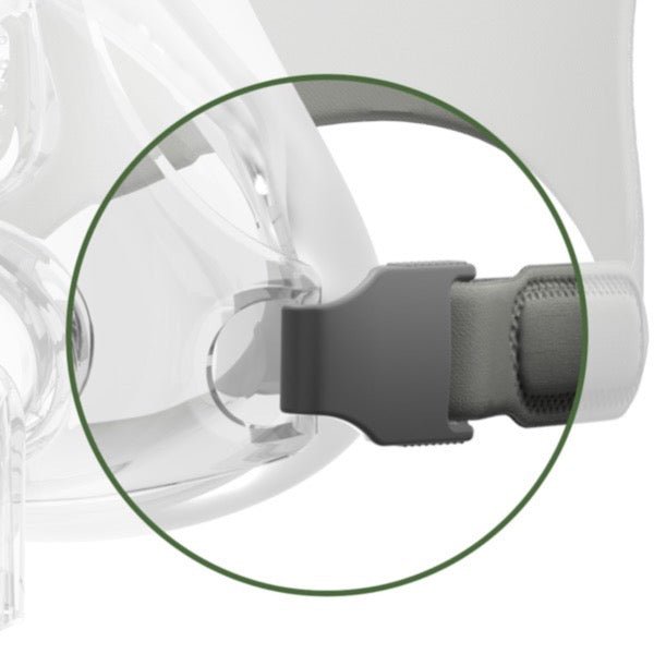 Fisher & Paykel Simplus Headgear Clips - CPAPnation