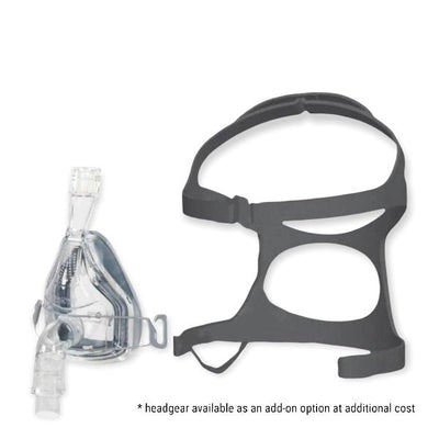 Fisher & Paykel FlexiFit 432 Full Face Mask Without Headgear | Kit - CPAPnation