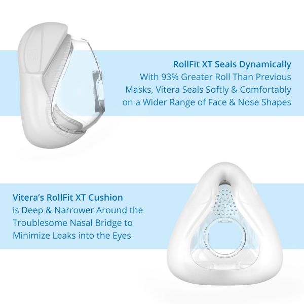Fisher & Paykel Vitera Full Face | Mask - CPAPnation