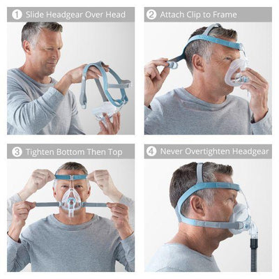 Fisher & Paykel Vitera Full Face Mask | Fit Pack - CPAPnation
