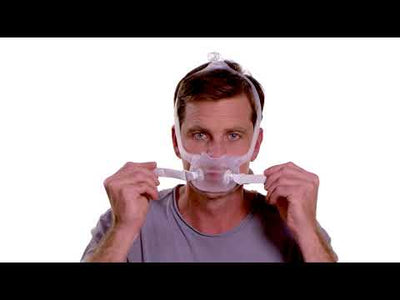 Philips Respironics DreamWear Full Face | Mask