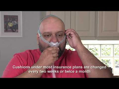 React Health Rio II Nasal Pillow Mask | Fit Pack