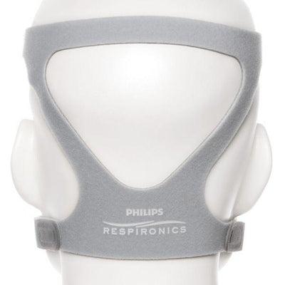 Philips Respironics Amara Gel & Amara Silicone | Headgear - CPAPnation