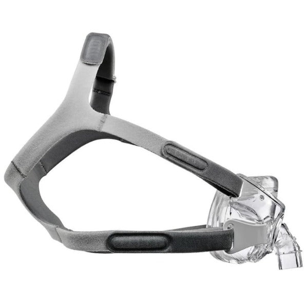 Philips Respironics Amara View Full Face | Mask - CPAPnation