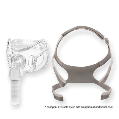 Philips Respironics Amara View Full Face Mask Without Headgear | Kit - CPAPnation