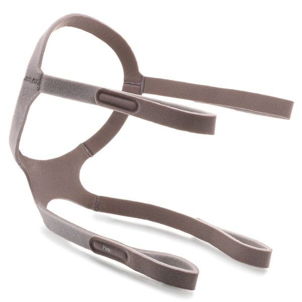 Philips Respironics Pico Nasal Mask | Fit Pack - CPAPnation