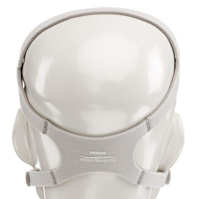 Philips Respironics Pico Nasal Mask | Fit Pack - CPAPnation