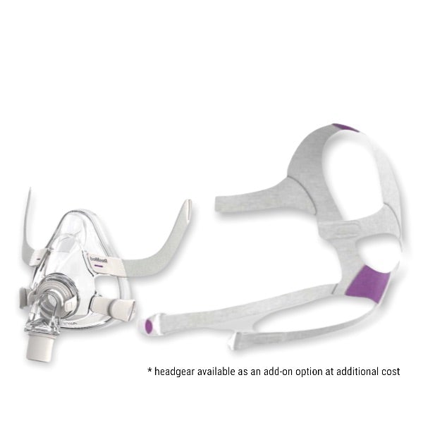 ResMed F20 Silicone For Her Full Face Mask Without Headgear | Kit - CPAPnation