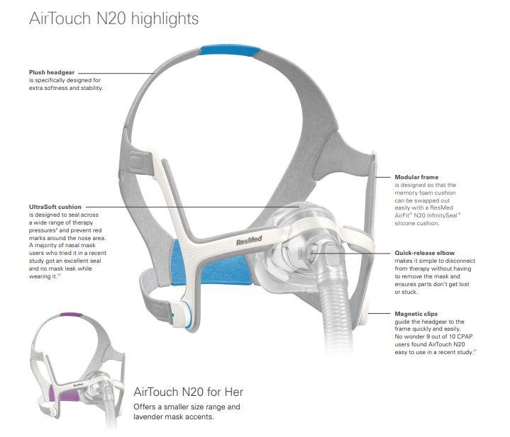 ResMed AirTouch N20 Memory Foam Nasal | Cushion - CPAPnation