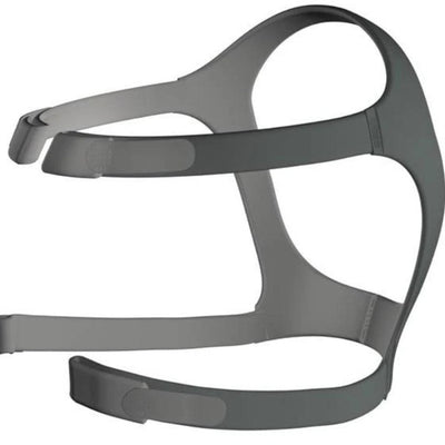 ResMed Mirage FX Nasal Mask Without Headgear | Kit - CPAPnation
