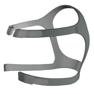 ResMed Mirage FX Nasal | Mask - CPAPnation