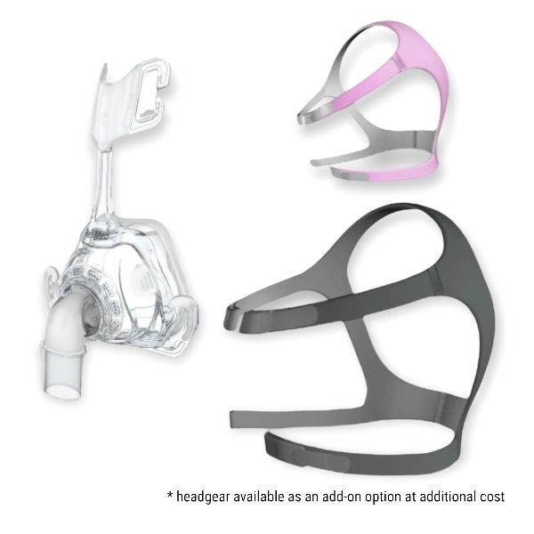 ResMed Mirage FX Nasal Mask Without Headgear | Kit - CPAPnation
