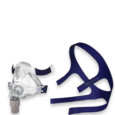 ResMed Quattro FX Full Face Mask Without Headgear | Kit - CPAPnation