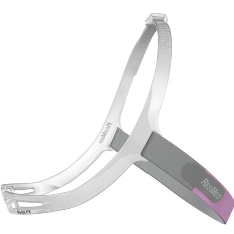 ResMed Swift FX Nano Series | Headgear - CPAPnation