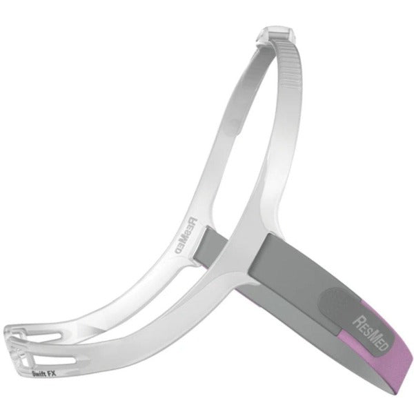 ResMed Swift FX Nano & For Her Nasal Mask Without Headgear | Kit - CPAPnation