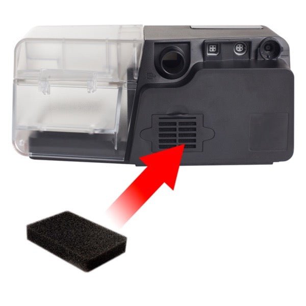 Luna G3 Reusable Charcoal Filter (1 Pack) - CPAPnation